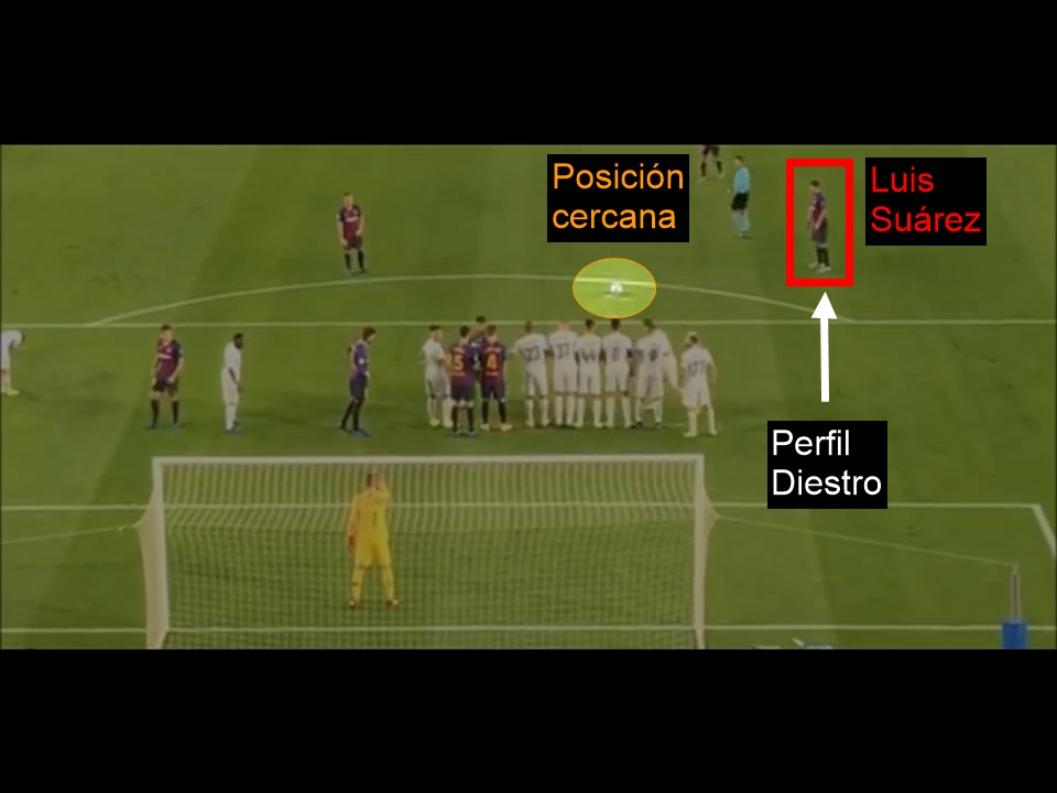 Barrera con jugador al suelo ante tiro libre directo. Brozovic bloquea falta de Luis Suárez. FC Barcelona - Inter de Milán.