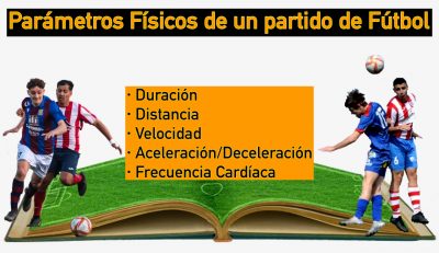 Perfil de Exigencia Física de un partido de fútbol de 3ª RFEF (tercera división). Preparación Física. Chalecos / GPS de entrenamiento Yoomedoo