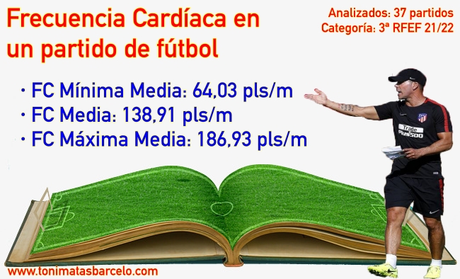 Estudio y análisis de la Frecuencia Cardíaca durante un partido de fútbol por los futbolistas. Chalecos/GPS Yoomedoo