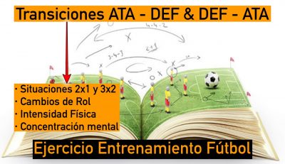Transiciones Ataque - Defensa con combinaciones de 2x1 y 3x2 y cambio de Rol. Ejercicio de Fútbol