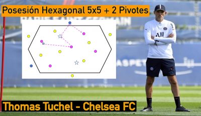 Posesión Hexagonal de Thomas Tuchel en el Chelsea FC