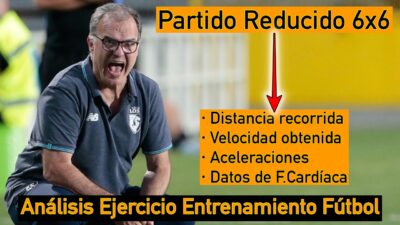 Partidos Reducidos 6x6: Exigencia Física en Futbolistas. Análisis Ejercicio Entrenamiento Fútbol. Toni Matas Barcelo