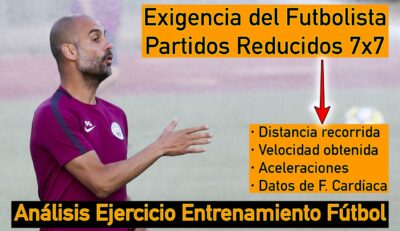 Partidos Reducidos 7x7: Exigencia Física en Futbolistas. Análisis Ejercicio Entrenamiento Fútbol. Toni Matas Barcelo