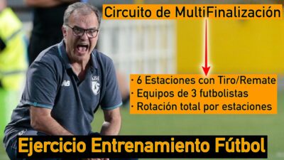 Circuito MultiFinalización Ejercicio Entrenamiento de Fútbol con 6 Estaciones de Remate y Tiro