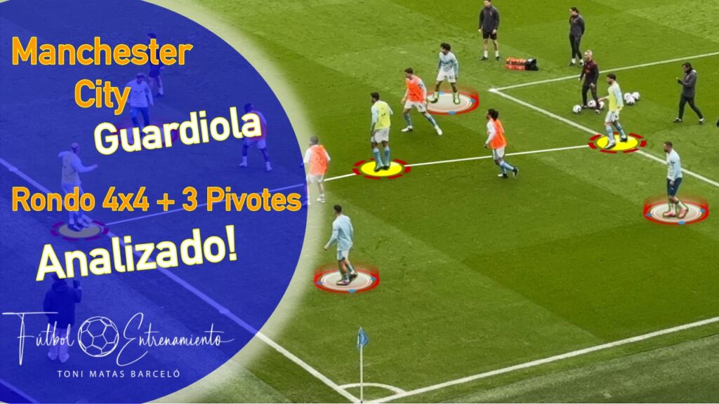 Guardiola & Manchester City – Rondo 4×4 + 3 Pivotes propuesto en el ...