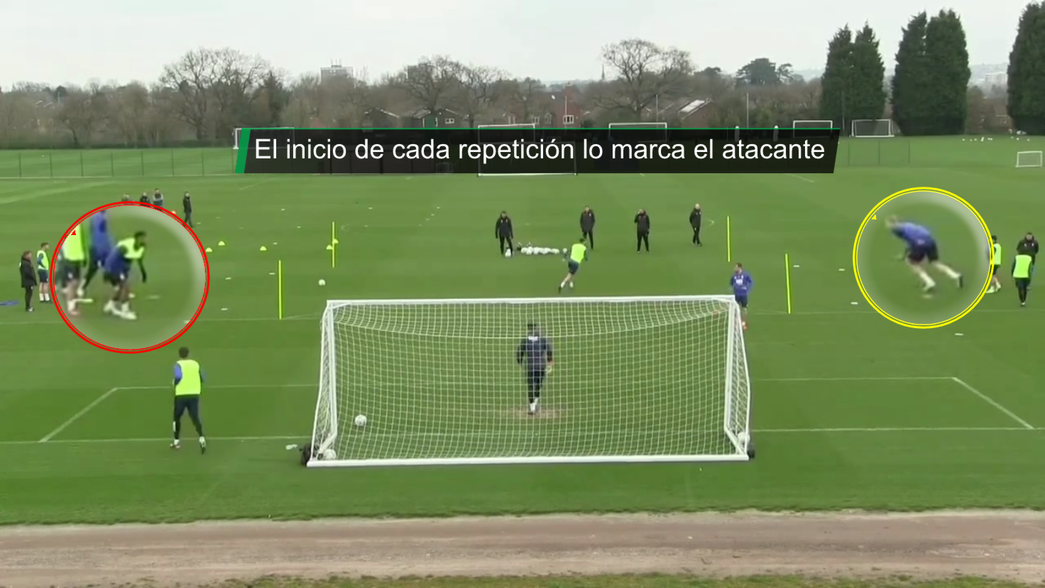 Ejercicio de Entrenamiento para la finalización. Duelos 1x1 para la mejora del Marcaje al Hombre sin Balón. Toni Matas Barceló