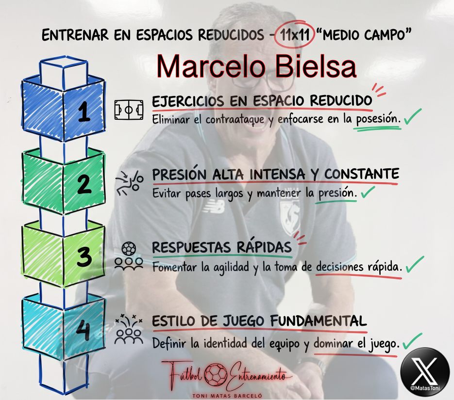 Marcelo Bielsa. Conferencia y Masterclass Completa presentación de la Academia de la RFEF
